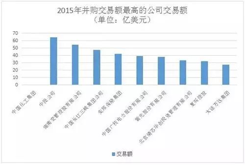 木林森收购欧司朗照明业务 LED格局如何发展
