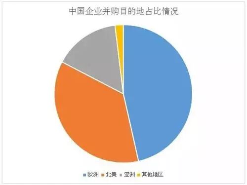 木林森收购欧司朗照明业务 LED格局如何发展
