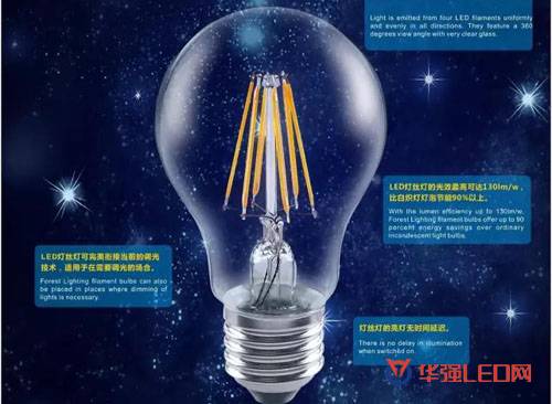 木林森LED灯丝灯六大优势 6.5W光效可达130lm/W
