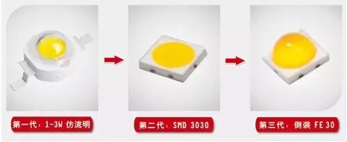 【光亚展抢先看】立洋股份将展示高品质倒装新品