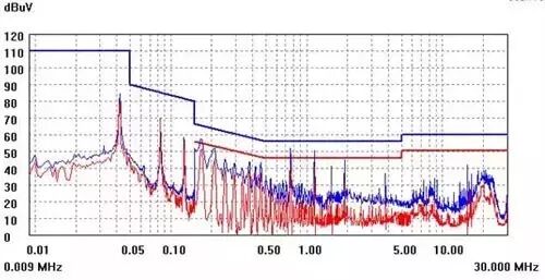 BP9736B全压输入E14灯丝灯方案 体积小，集成MOSFET，过认证！
