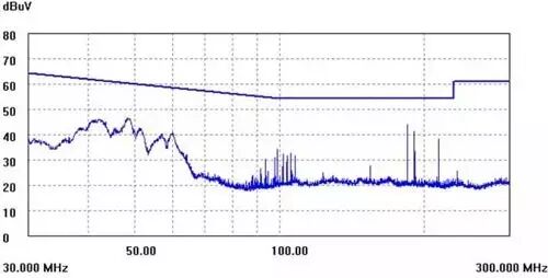 BP9736B全压输入E14灯丝灯方案 体积小，集成MOSFET，过认证！
