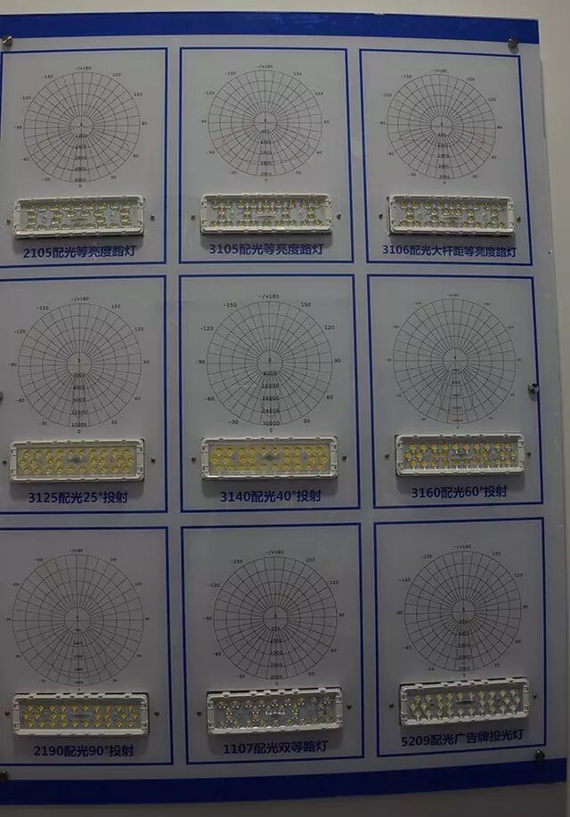 【总结】从光亚展看LED照明行业发展新风向