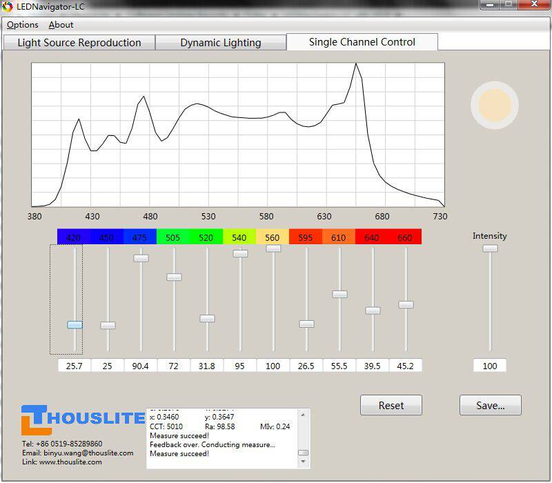 LED企业如何跨入医疗照明新蓝海？