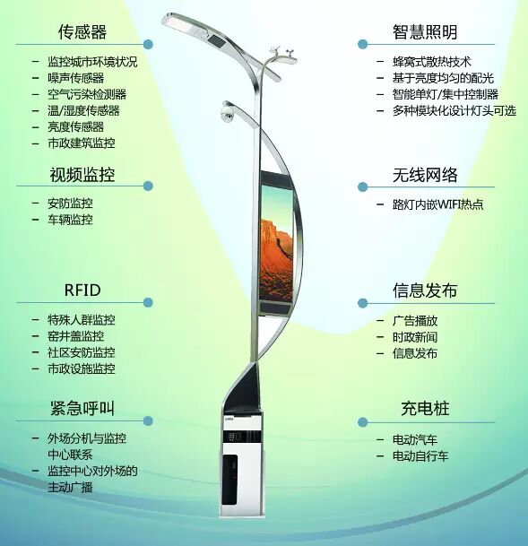 方大智控“SCCS城市照明智控云平台”获光亚展阿拉丁神灯奖优秀技术奖