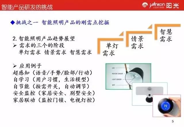 行家说