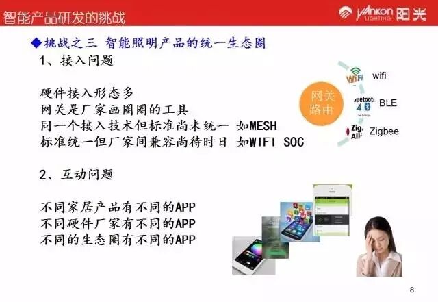 “资本、设计、供给侧改革” 新角度谈照明行业新发展