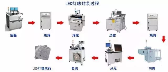 行家说