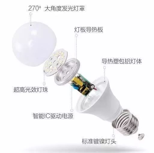 行家说