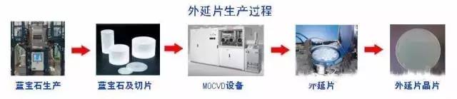 行家说