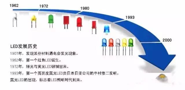 行家说