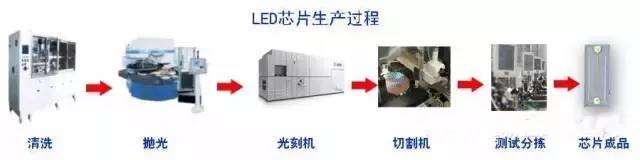 行家说