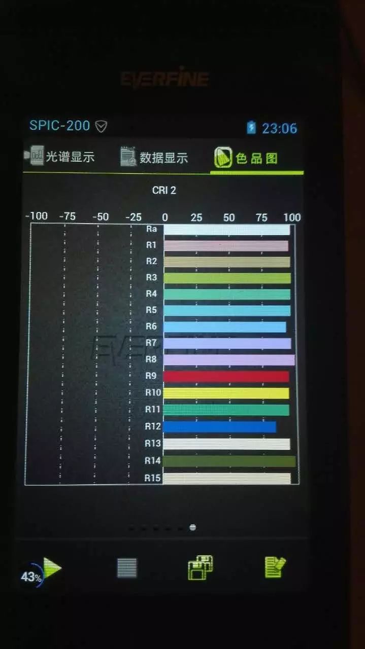 行家说