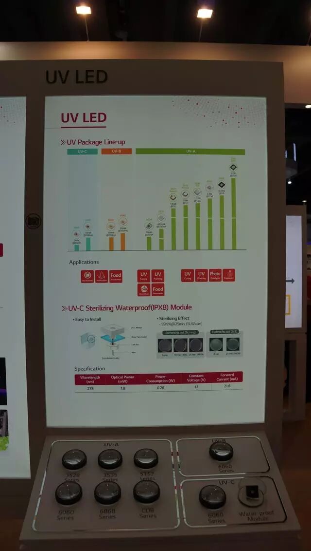 【总结】从光亚展看LED照明行业发展新风向