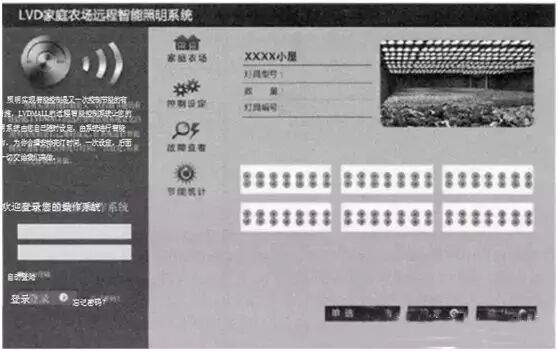 关于植物工厂智能补光系统的探讨（内含14种植物的光源配比参数）