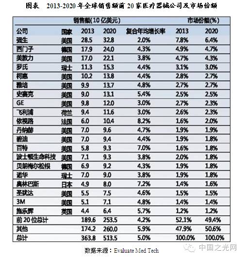 行家说