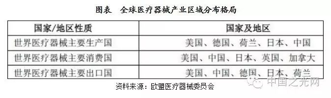 行家说