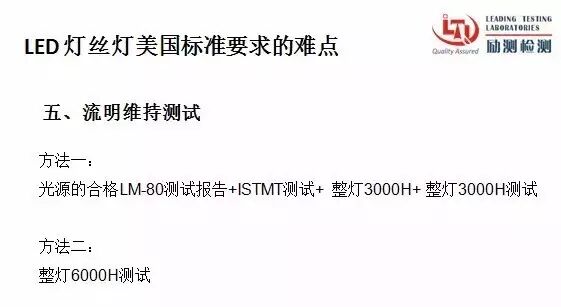 LED灯丝灯的美国市场准入规则和难点分析