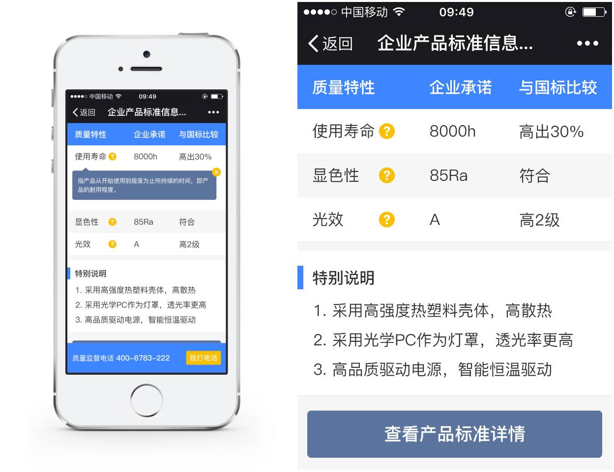 上海抽检LED灯具近三成不合格，未来消费者挑选产品有新方法
