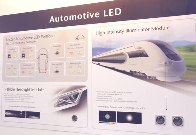 LED车头灯朝智能安全驾驶功能发展 2020年渗透率将较2015年成长3倍