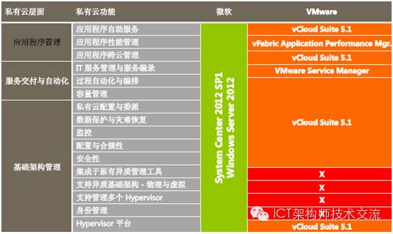 640?wx_fmt=png&wxfrom=5&wx_lazy=1