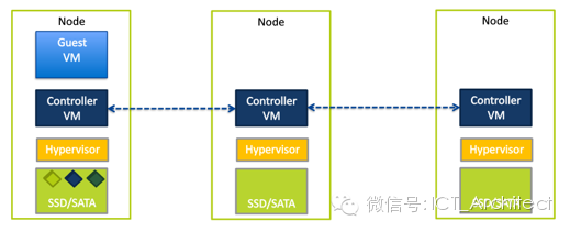 640?wx_fmt=png&wxfrom=5&wx_lazy=1