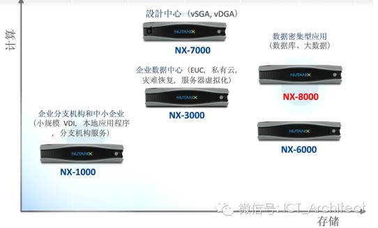 640?wx_fmt=png&wxfrom=5&wx_lazy=1