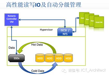 640?wx_fmt=png&wxfrom=5&wx_lazy=1