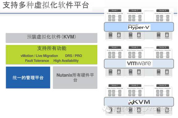 640?wx_fmt=png&wxfrom=5&wx_lazy=1