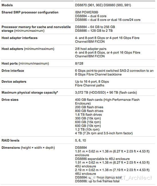 640?wx_fmt=png&wxfrom=5&wx_lazy=1