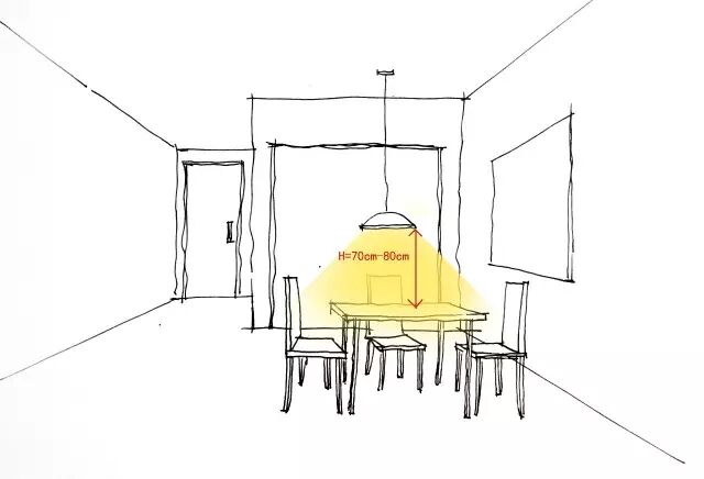 为食物添一抹情调得花多少勒克斯？