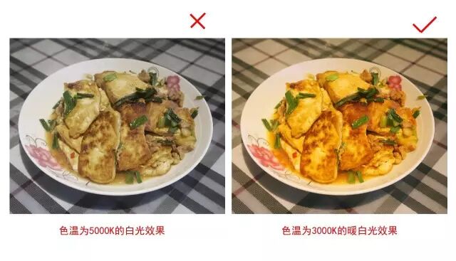为食物添一抹情调得花多少勒克斯？