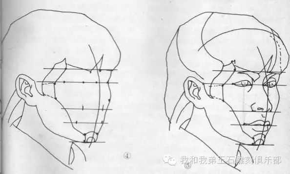 （玉石雕刻绘画学习，心理须知）文章介绍