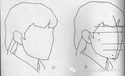 （玉石雕刻绘画学习，心理须知）文章介绍