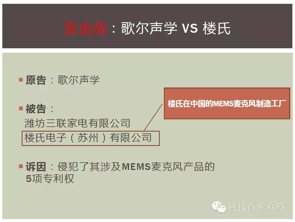 由歌尔声学专利之诉引发的思考