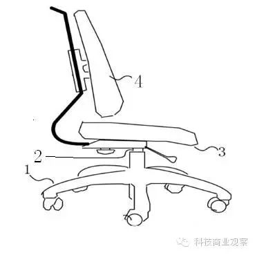 企业再创新中专利合理借鉴与专利保护范围破解