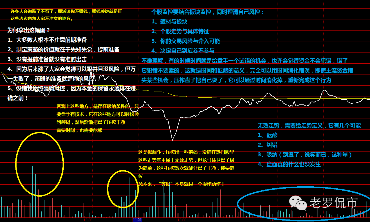 龙马环卫(603686)图解回顾——闪击次新股行情