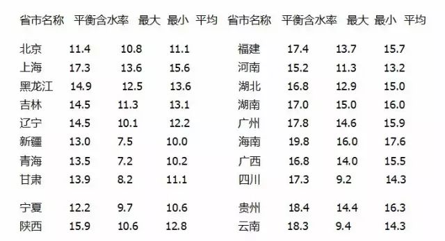 實(shí)木仿古地板番龍眼_番龍眼木地板價(jià)格實(shí)木_久盛番龍眼地板