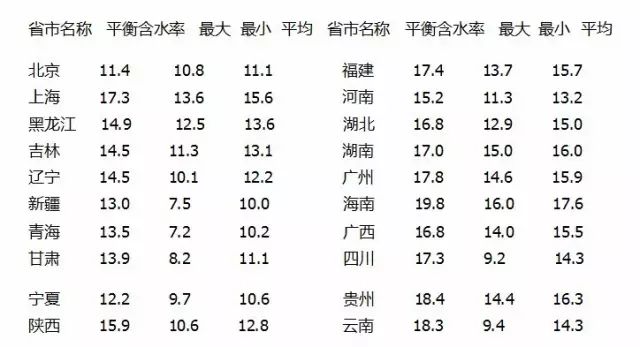 實木仿古地板番龍眼_番龍眼木地板價格實木_久盛番龍眼地板