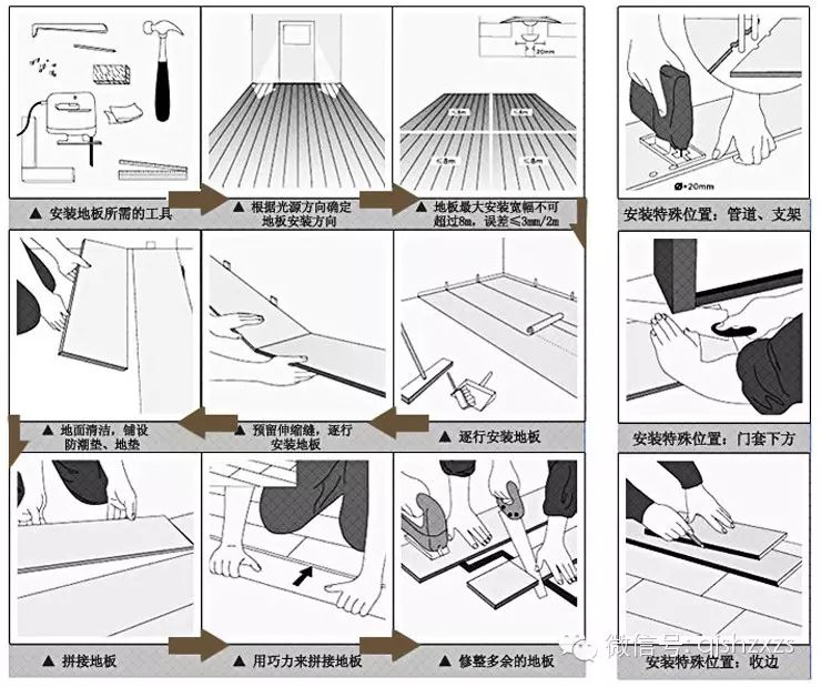 北美楓情地板一箱多少平方_維卡木多少錢(qián)一個(gè)平方_13平方要多少塊木地板