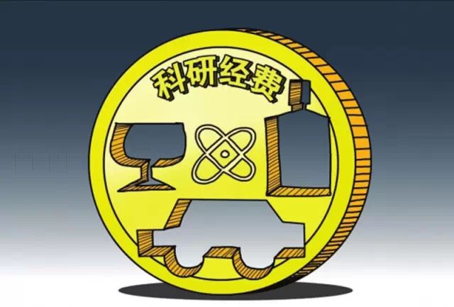 科研经费