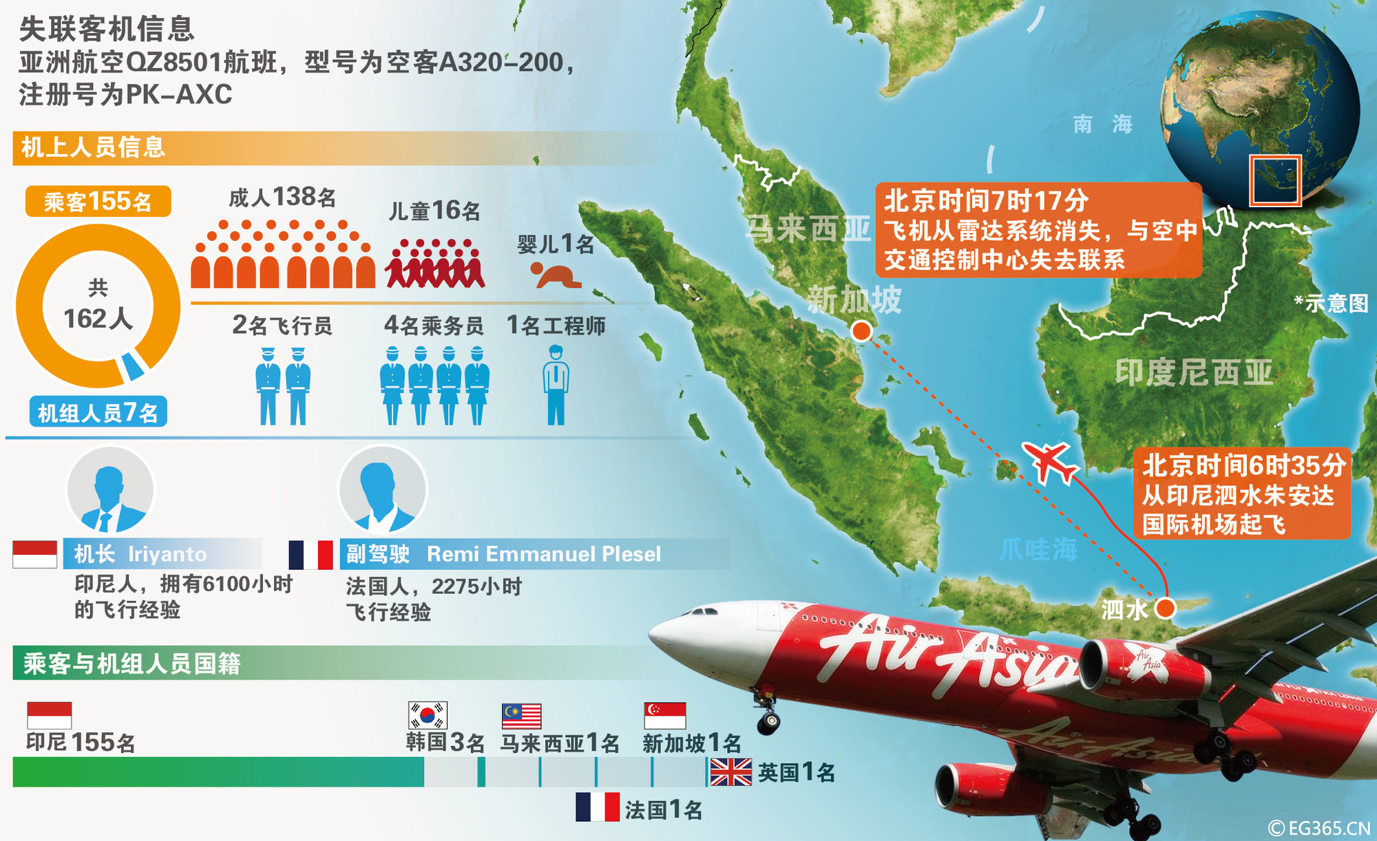 这年头飞机坐不得382 / 作者:thkfh / 帖子ID:107166 这年头飞机坐不得382 / 作者:thkfh / 帖子ID:107166
