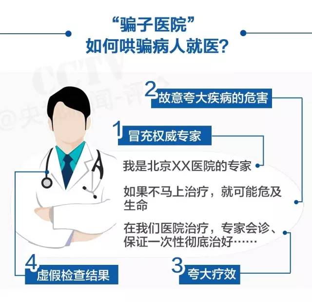 去医院看病千万不要说谢谢_看病谢谢医院去说要做手术_感谢去医院看望我