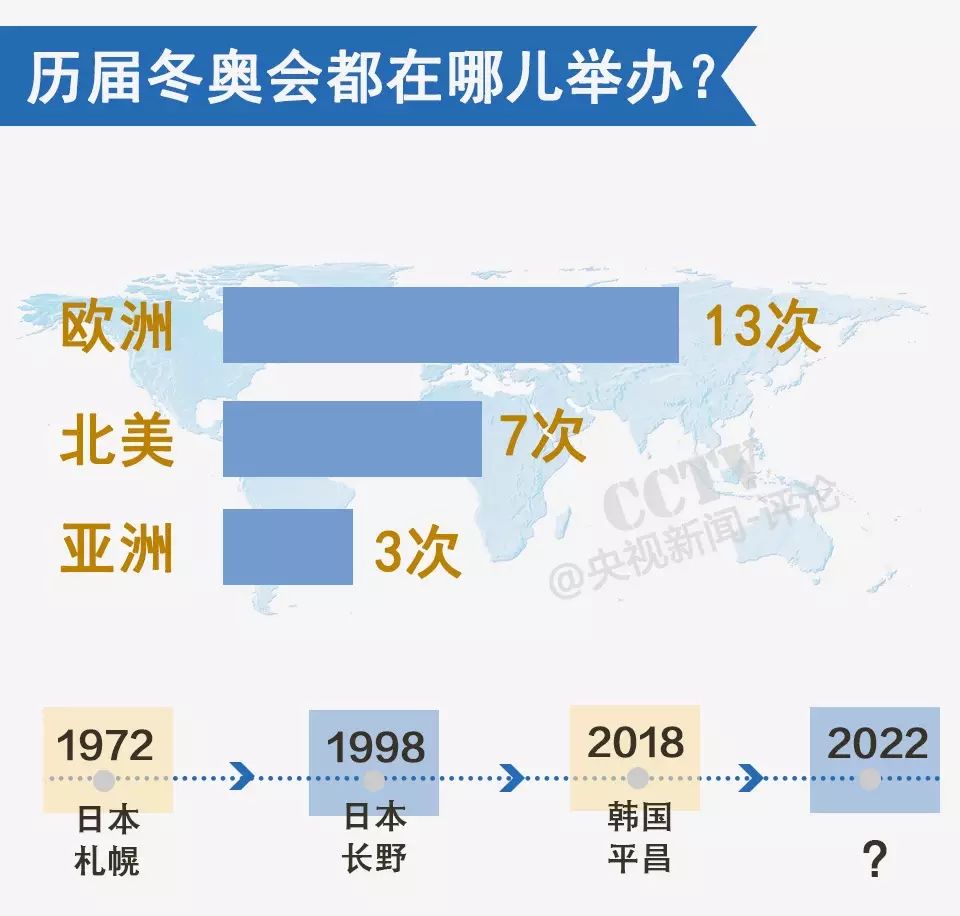 北京申办2022年冬奥会标识_北京2022年冬季奥林匹克运动会申办委员会官方网站_2022年北京申办冬奥会领导小组
