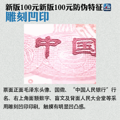 紧急提醒：最新版百元大钞已现假币 七招教你如何识别