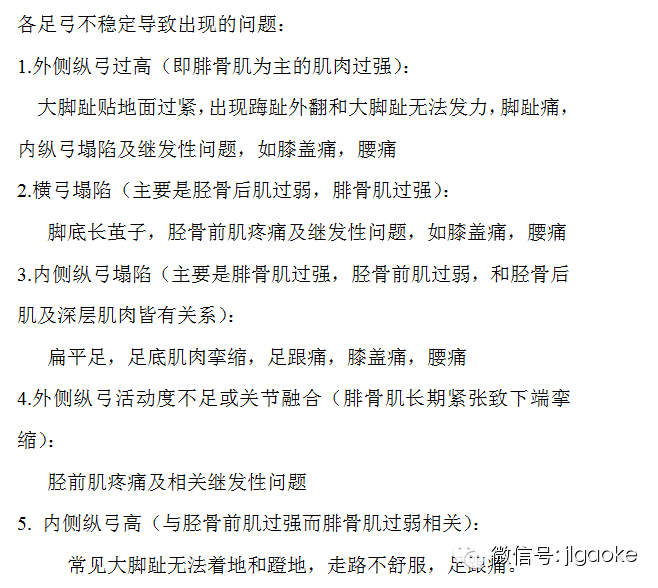 走路时的足踝和小腿功能-第4张图片-体能网