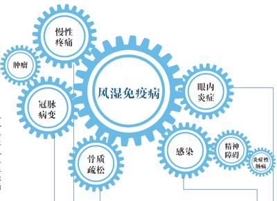 图片信息