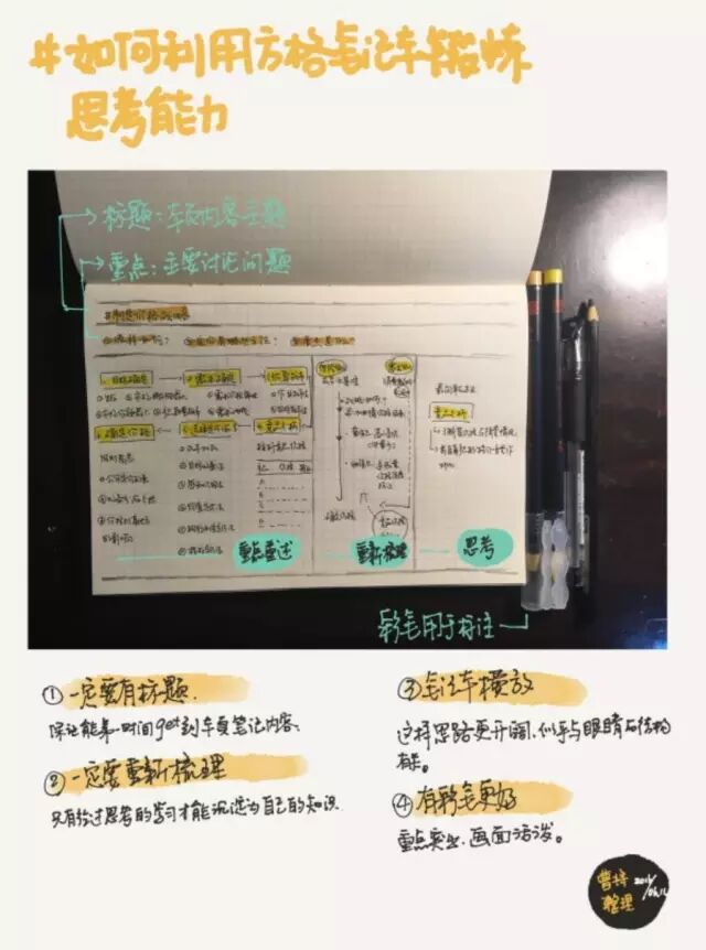  如何快速熟悉一个行业