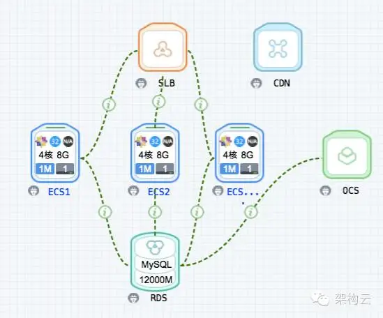 640?wx_fmt=png&tp=webp&wxfrom=5&wx_lazy=