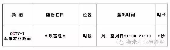 中央致富经在哪个频道_中央7套致富经_中央台致富节目有哪些